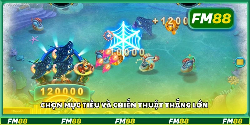Chọn mục tiêu và chiến thuật thắng lớn