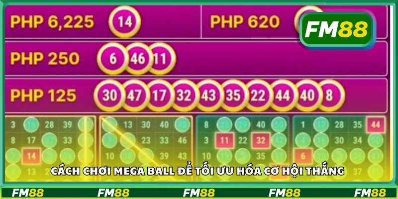 Mẹo chơi Mega Ball hiệu quả để nâng cao xác suất trúng thưởng